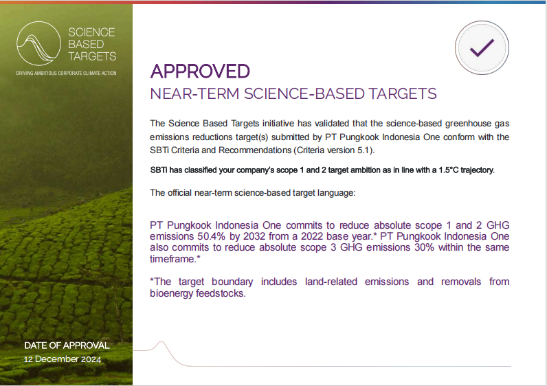 GHG Validation